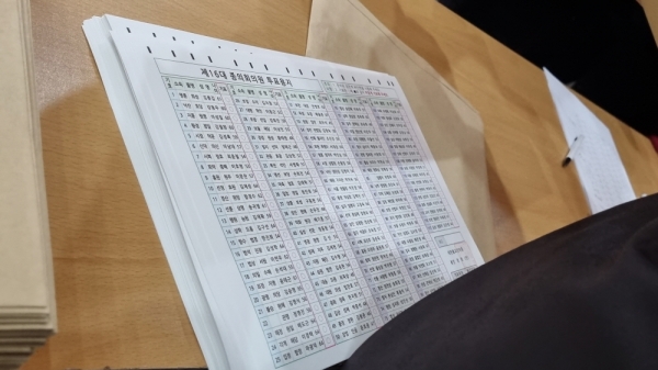 종의회 의원 후보자 117명의 이름이 적힌 OMR 투표용지.